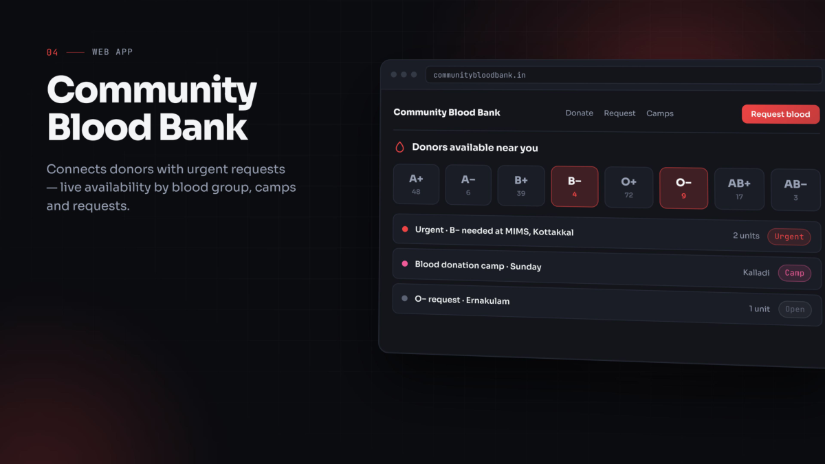 Community Blood Bank &mdash; Web app