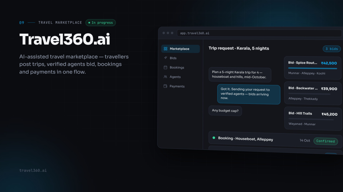 Travel360.ai — AI-assisted travel marketplace